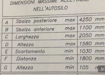 Posto Auto Via bellezia 5, Torino (zona Centro) - foto 1